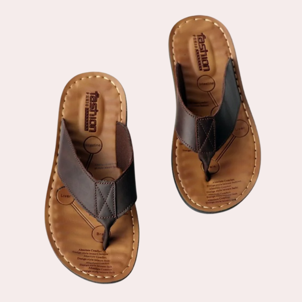 Miles | Men’s Leather Premium Flip Flop Summer Sandals